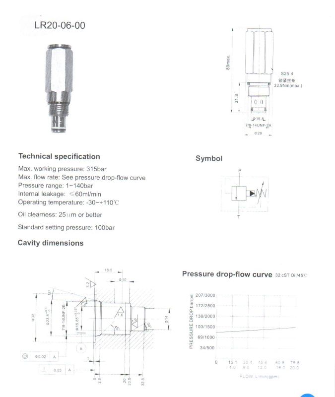 Lr Series Pilot Relief Valves (LR20-06-00)