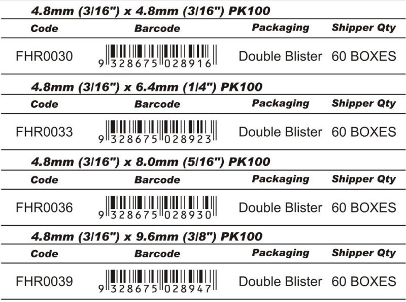 4.8*9.6mm Dome Head Aluminium Blind Rivets with Steel Mandrel