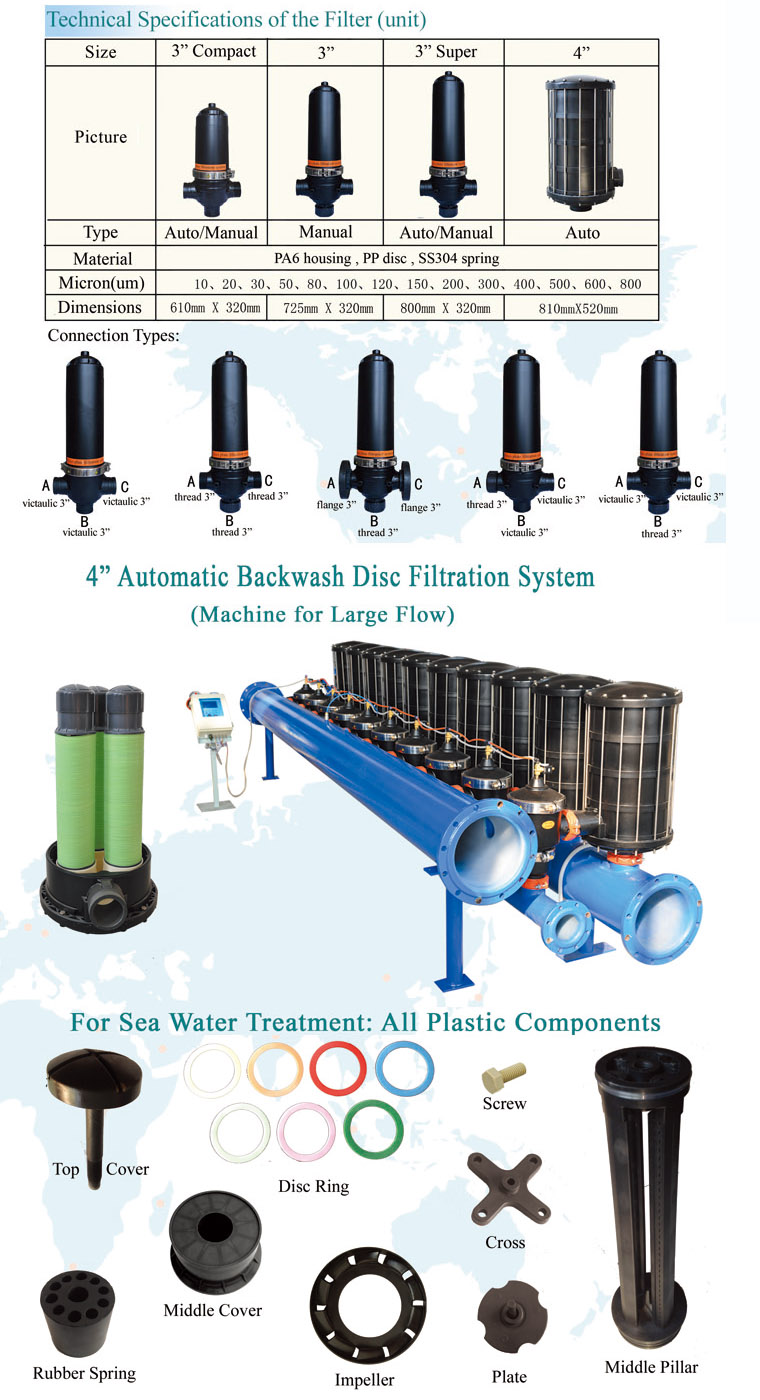 Sand Filter Drip Irrigation System Automatic Backwash Water Self Cleaning Water Purifier Disc Plate Filter