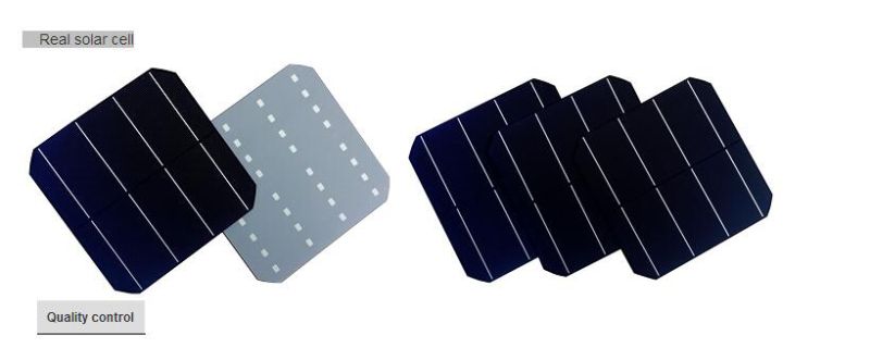 Highest Efficiency of Mono Solar Cell