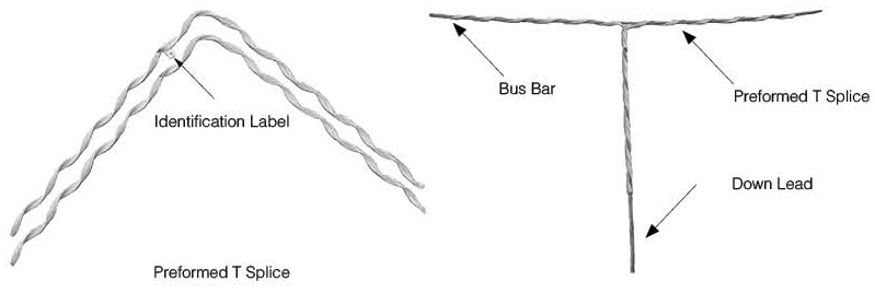 DJ Type Preformed Line Guard for Galvanized Iron Wire Strands