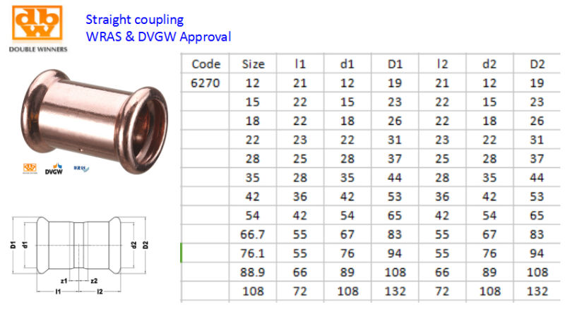 Wras Approval Copper Straight Coupling