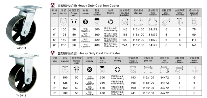 Heavy Duty Cast Iron Caster (Y4501)