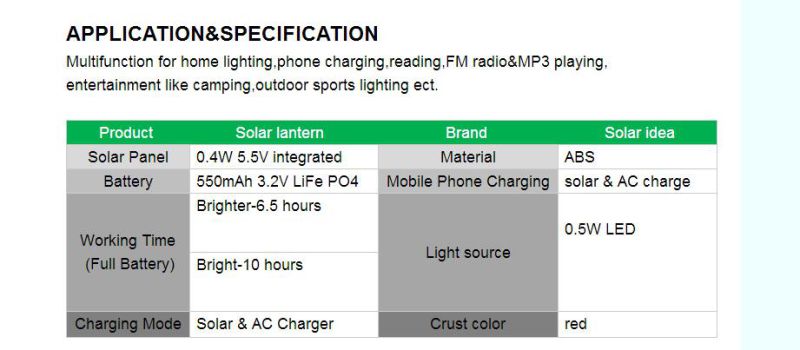 High Quality Guangdong 12V 150ah Solar Lithium Battery