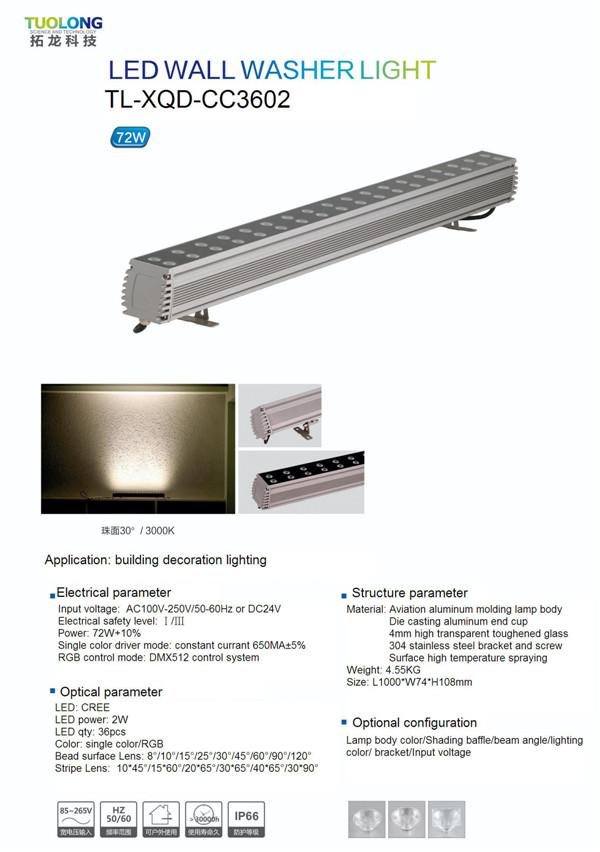 72W Linear LED Flood Light Outdoor Wall Light IP65