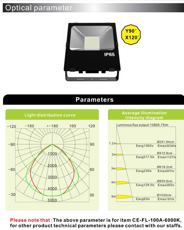 Super High Power 200W Stadium Lighting Aluminum Housing LED Outdoor Flood Light