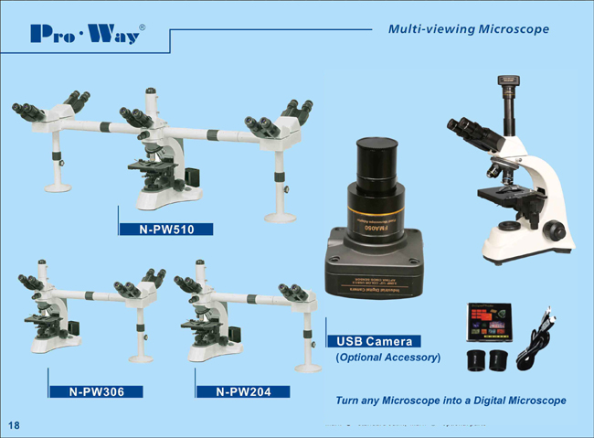 Professional Multi-Viewing Biological Microscope with Three Viewing Heads (N-PW306)