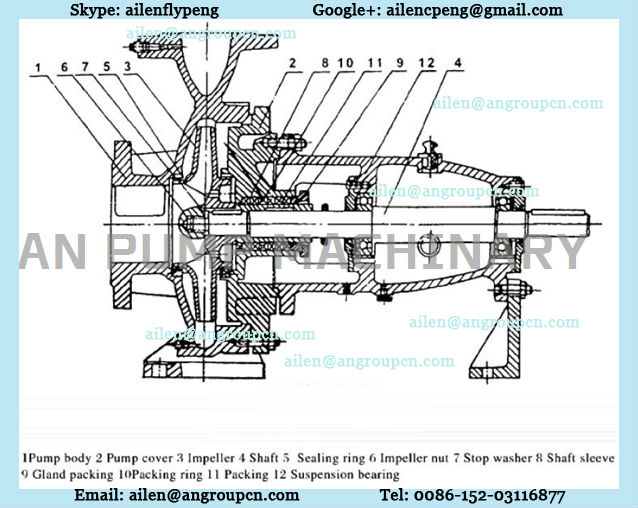 Diesel Electric Motor Agriculture Garden Farm Pumping Machinery