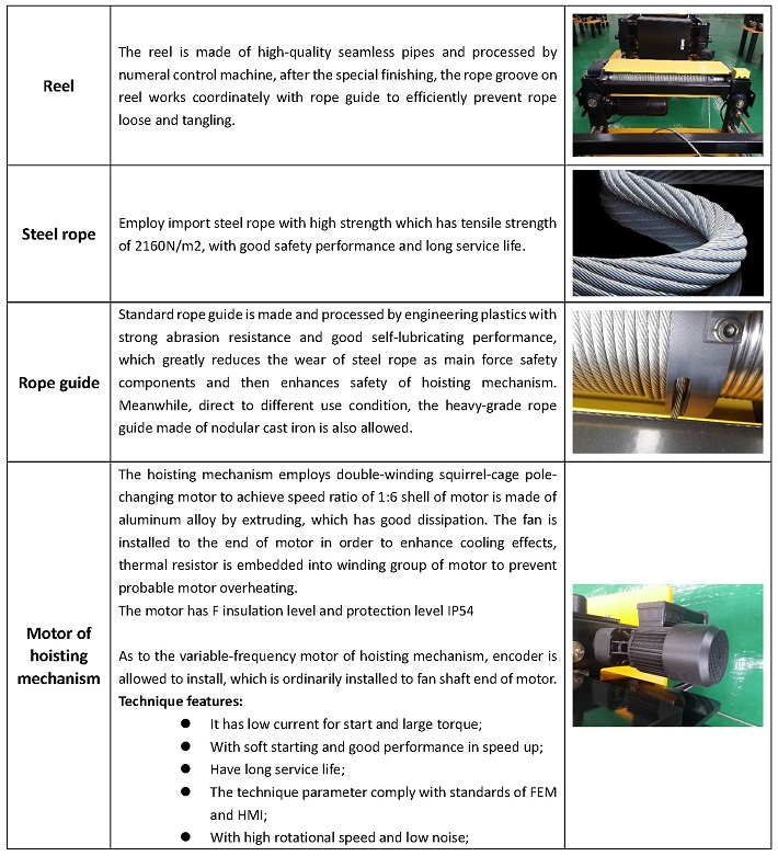 Wirerope Hoist