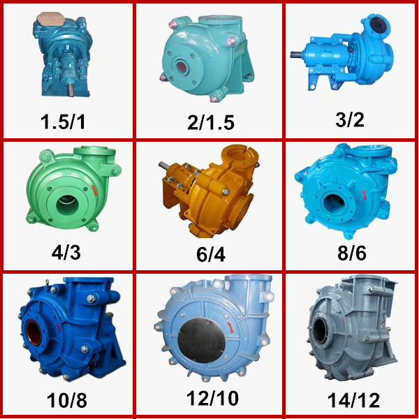 Heavy Machine Mining Solid Handling Ash Slurry Pumps (AH)