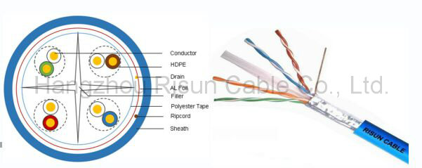 High Quality Twisted Pair Network FTP CAT6 Cable with Frpvc Sheath