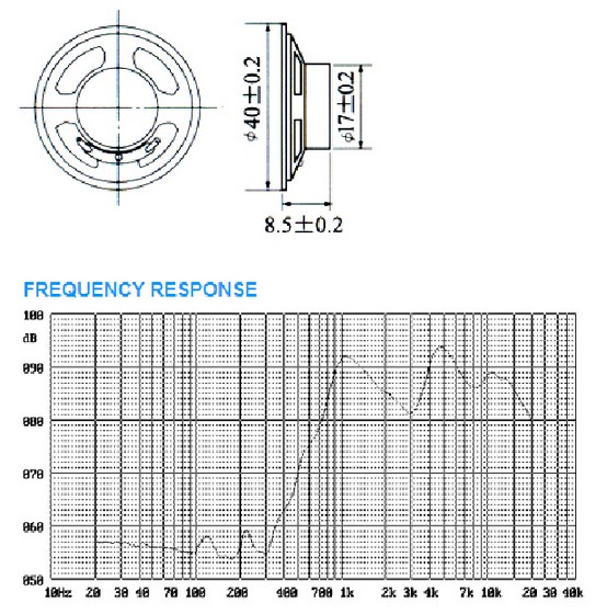 Fbs40A 88dB Cheaper 40mm High Frequency Black Round Loudspeakers 0.25W (FBELE)