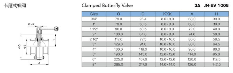 Stainless Steel Sanitary One Side Threaded One Side Clamped Manual Butterfly Valve (JN-BV2008)