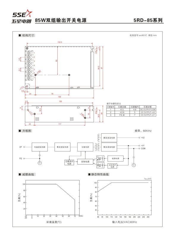 Power Supply 5rd-65A, 65b