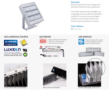 High Power 160W LED Floodlight for Park Square Lighting