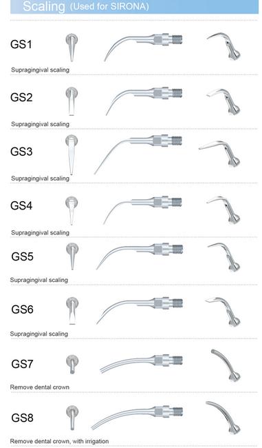 Dental Ultrasonic Tips Compatable with Sirona