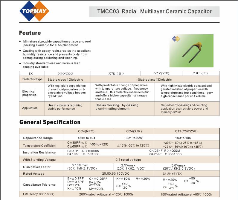 0603 104 100V Mono Ceramic Capacitor Topmay 22NF K 50V