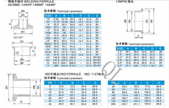 Ss 304 Sanitary Weld Ferrule Tri Clamp with PTFE Gasket Set