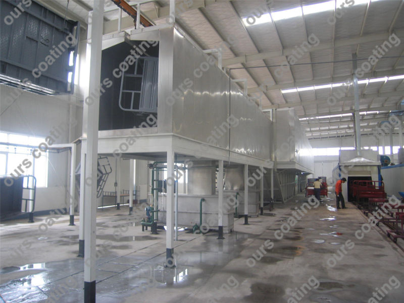 Powder Coating Line with Pretreatment Process