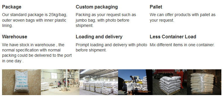 Scale Inhibitor/Cleaning Agent Industrial Grade Sodium Gluconate MSDS