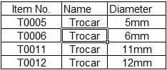 Disposable Trocar