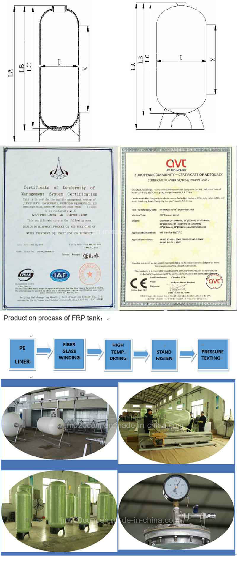 150 Psi PE Lining Fiber Tank for Commercial Industrial Water Treatment