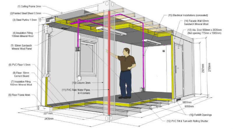 Prefabricated House Modular with Ce Certification (KXD-MH01)