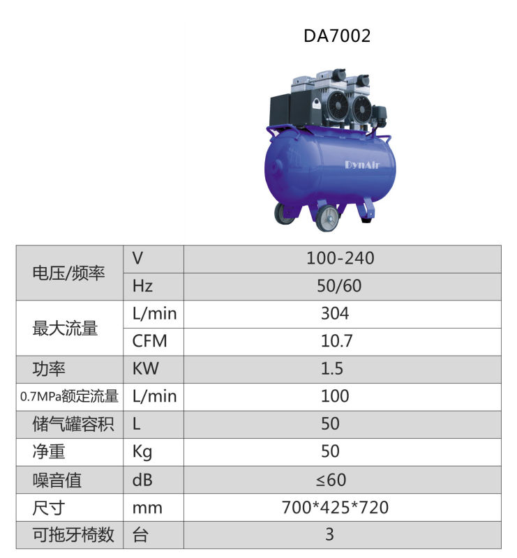 CE Approved Medical Air Compressor