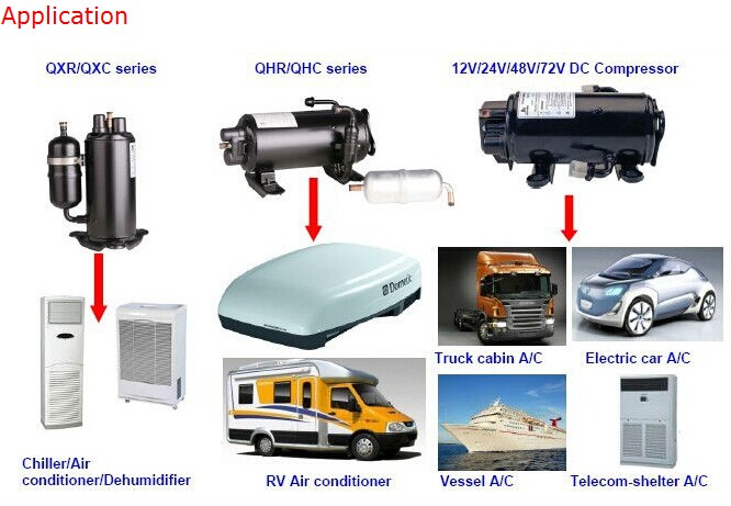 Chine meilleur prix r22 r410a split climatiseur compresseur rotatif rechi  avec certification CE ROHS 24000 btu Fabricants