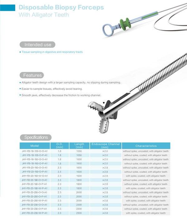 Non-Electric Endoscopic Alligator Teeth Biopsy Forceps for Pakistan Ercp