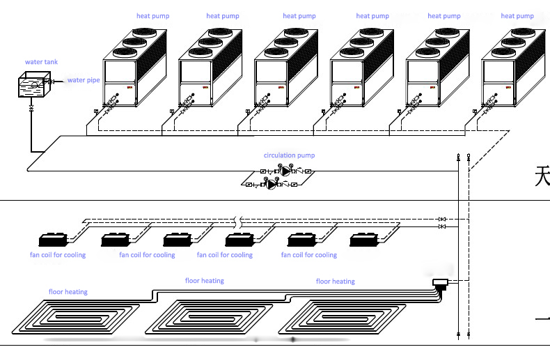 Multifunction Air Source Heat Pump