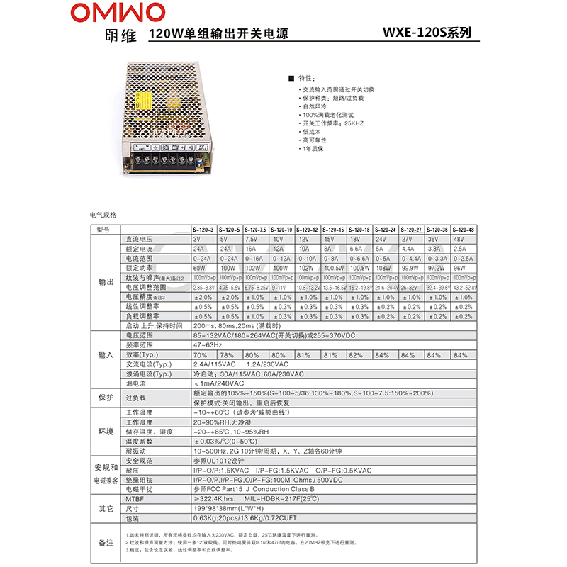 Wxe-120s-5 AC to DC 110V/220V Switching Power Supply CCTV Power Supply with Ce RoHS