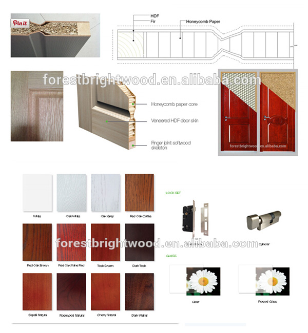 2 Panel Veneer Interior Moulded Wooden Doors Design with Fsc S9-609