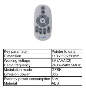 RF Remote Control Color Temperature Dimmable LED Driver