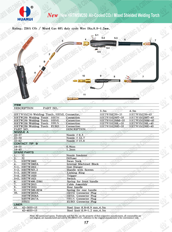 Hrtweco Type 250AMP MIG Air Cooled Welding Torch