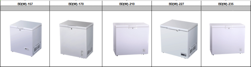 Big Chest Freezer 600, Deep Freezer Price