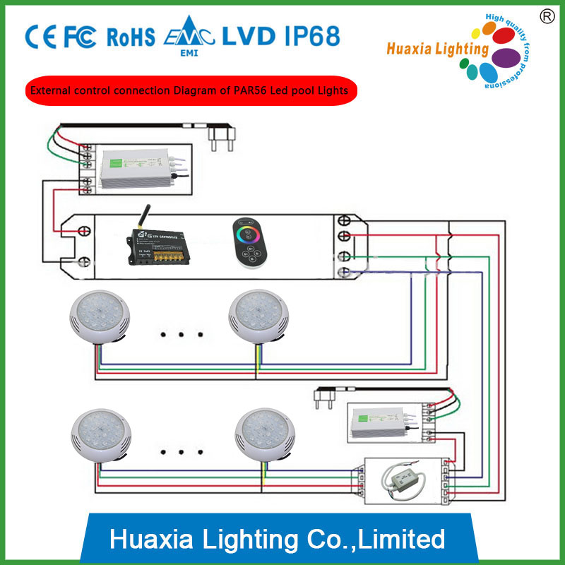 Resin Filled IP68 18W RGB 12VDC Built in or with DMX External Pool Light