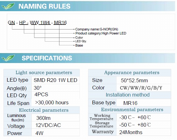 MR16 4W LED Bulb with CE (GN-HP-CW1W4-MR16)