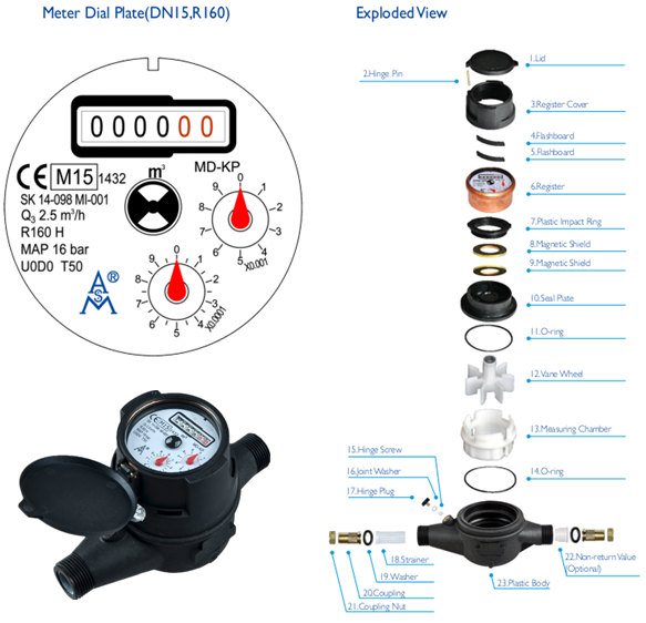 MID Certificated Multi Jet Copper-Can Register Water Meter