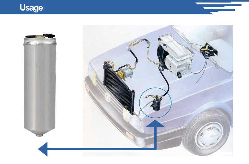 ISO SGS Aluminum Car Receiver Dryer