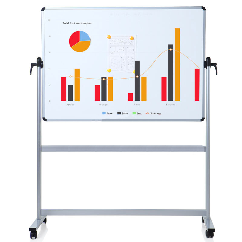 Reversable Whiteboard, Double-Sides Whiteboard