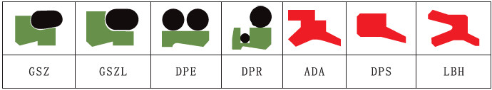 Sraper Seal, with Double O Rings (DPR)