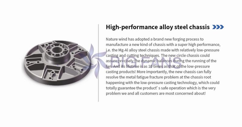 Bigfans7.4m Big Ventilation Industrial Equipment Aluminum Alloy Safest Fan