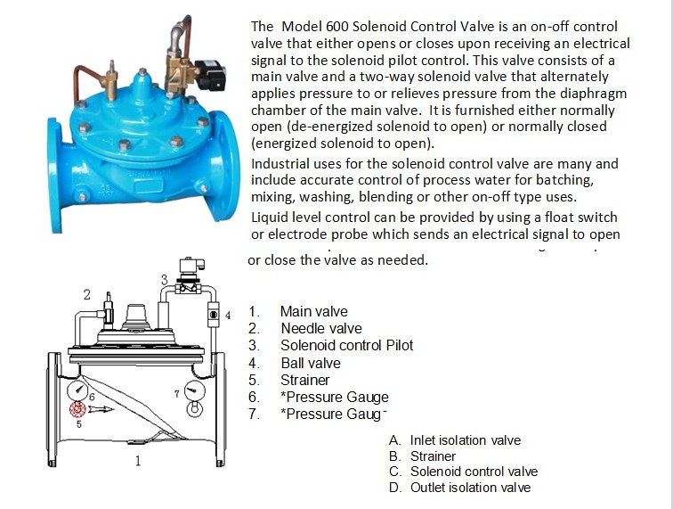 Stainless Steel Solenoid Control Valve