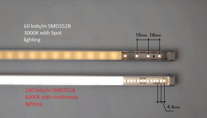 DC12V/24V 240LEDs/M High CRI 80ra/90ra Dimmable SMD3528 LED Light Strip