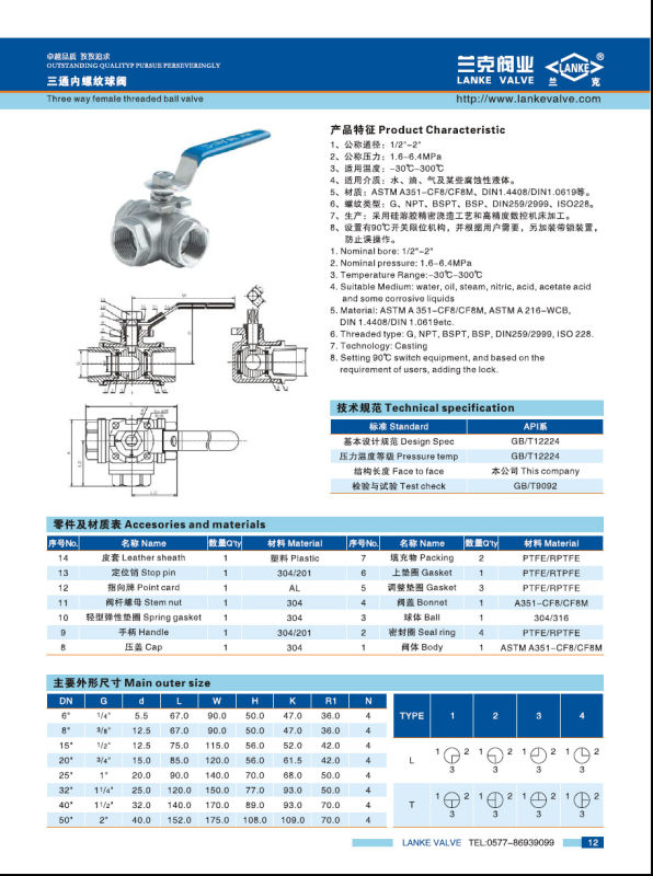 1000wog Cast Steel Thread Three Way Ball Valve