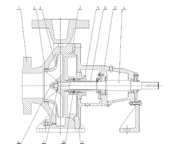 Farm Agriculture Irrigation Water Pump Stainless Steel Centrifugal Water Pump for Pumping Clear Water