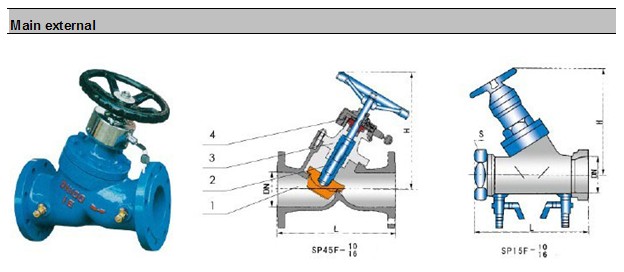 Liquid Pipeline System Used Digital Lock Balance Valve