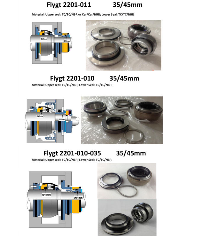 Mechanical Seal Smart Seals Flygt Seal Flygt 2125-28mm