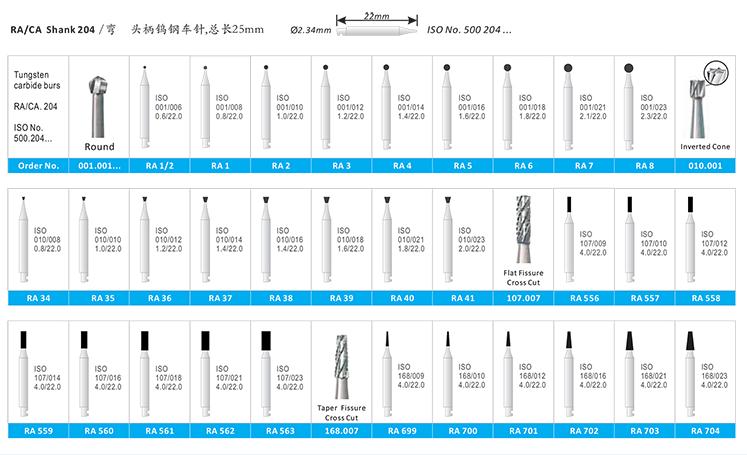 Ca/Ra Carbide Bur for Dental Use